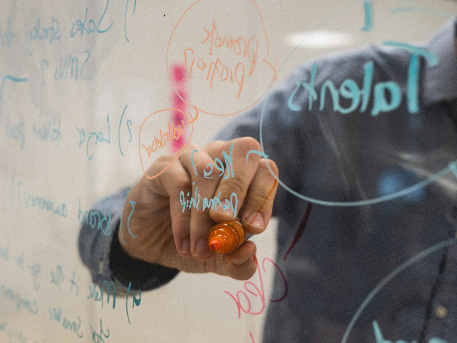 A hand annotating a glass wall covered in marker notes, circling needs and priorities.